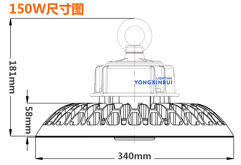 150W尺寸-1