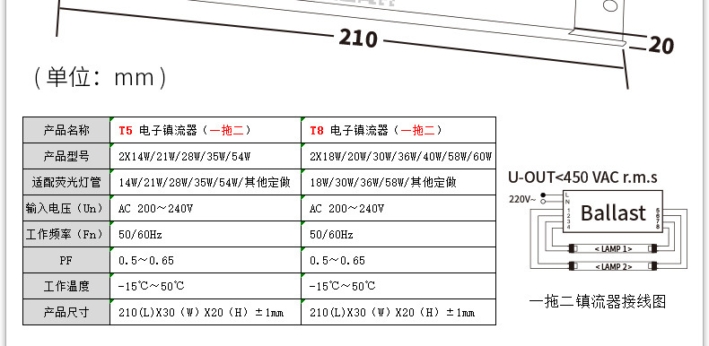 HH镇流器详情_06.jpg