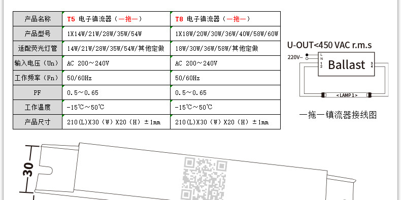 HH镇流器详情_05.jpg