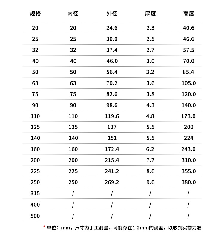 给水弯头-详情描述_05.jpg