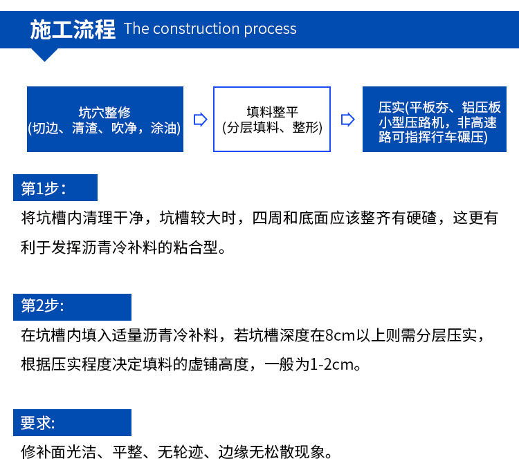 沥青-冷补料_09.jpg