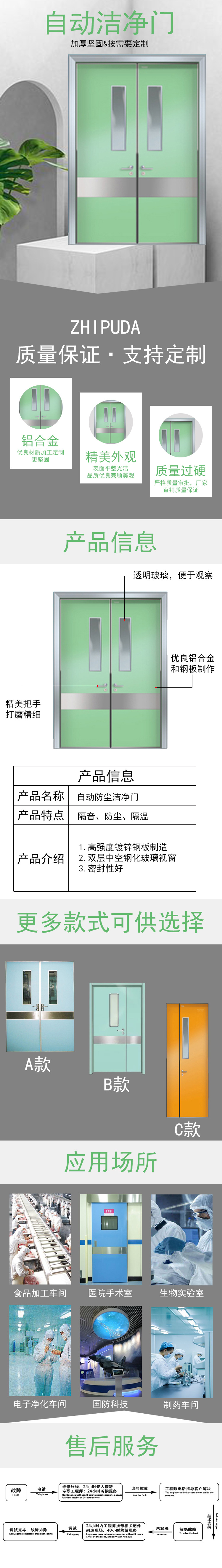 自动洁净门详情页